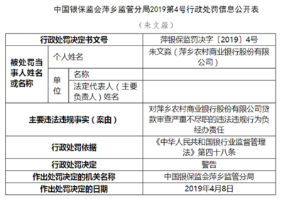 萍鄉農商行因代理保險銷售未“雙錄”等違規行為被罰70萬元